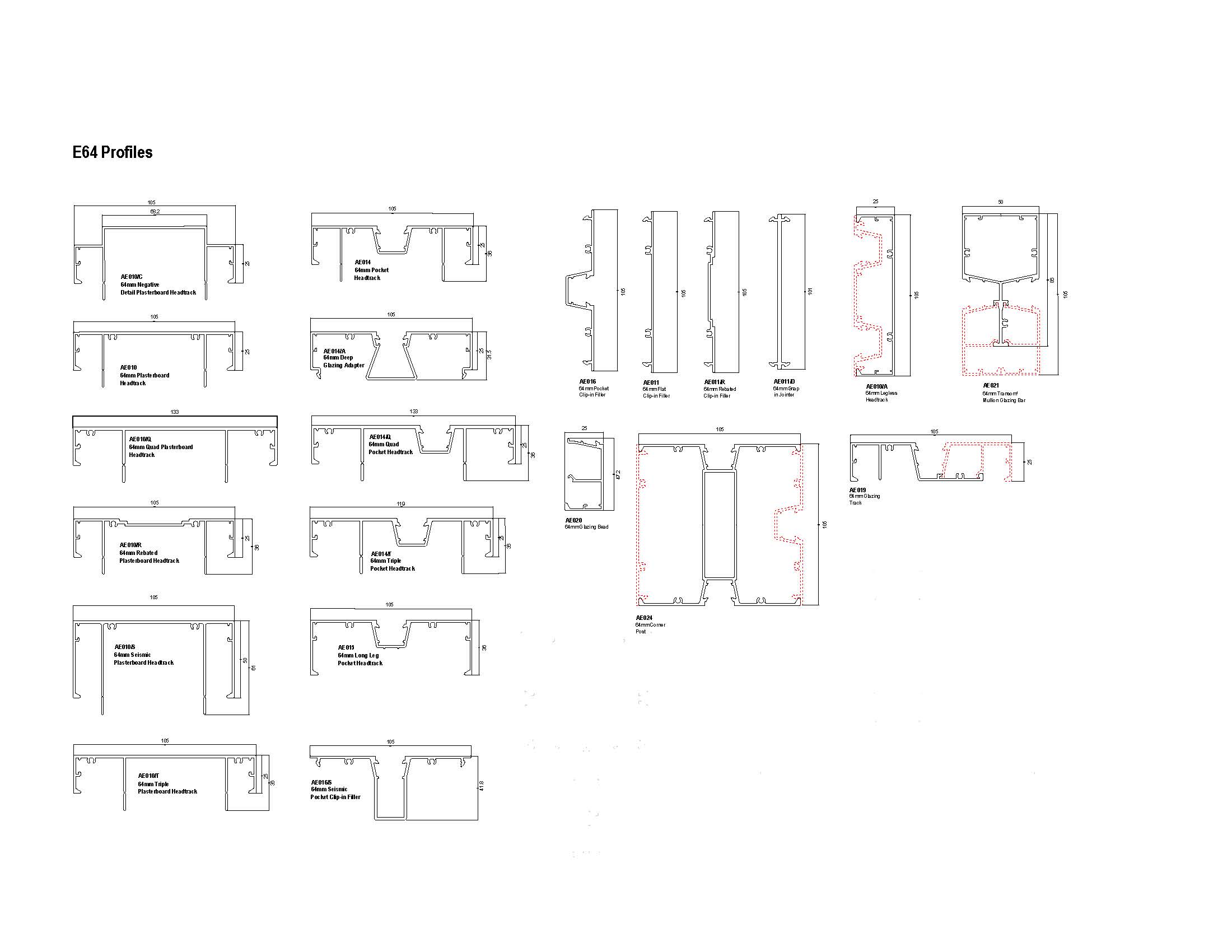 E64-02 Profiles